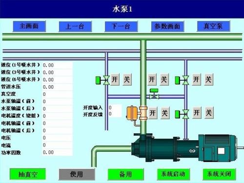 饶平县水泵自动控制系统八号